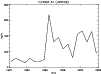 \begin{figure}
\par\includegraphics[width=9cm,clip]{8106fg8.ps}
\end{figure}