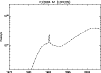 \begin{figure}
\par\includegraphics[width=9cm,clip]{8106fg9.ps}
\end{figure}