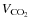 $V_{\rm CO_{2}}$