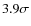 $3.9\sigma$