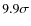 $9.9\sigma$