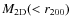 $M_{\rm 2D}(<r_{200})$