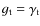 $g_{\rm t}=\gamma_{\rm t}$