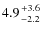 $4.9{+3.6\atop -2.2}$