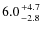 $6.0{+4.7\atop -2.8}$
