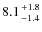 $8.1{+1.8\atop-1.4}$