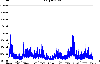 \begin{figure}
\par\includegraphics[height=5.9cm]{09613fg2.eps} \end{figure}