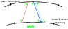 \begin{figure}
\par\includegraphics[height=3.6cm]{09613fg1.eps}
\end{figure}