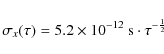 \begin{displaymath}\sigma_x (\tau) = 5.2 \times 10^{-12} ~{\rm s} \cdot \tau^{-\frac{1}{2}}
\end{displaymath}