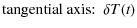 $\displaystyle \textrm{tangential axis: } ~ \delta T(t)$