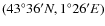 $(43^{\circ} 36' N, 1^{\circ} 26' E)$