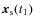 $\vec{x}_{\rm s}(t_1)$