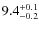 $\rm 9.4^{+0.1}_{-0.2}$