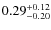 $\rm0.29^{+0.12}_{-0.20}$