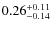 $\rm0.26^{+0.11}_{-0.14}$