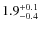 $\rm 1.9^{+0.1}_{-0.4}$