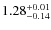 $\rm 1.28^{+0.01}_{-0.14}$