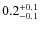$\rm0.2^{+0.1}_{-0.1}$