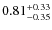 $\rm0.81^{+0.33}_{-0.35}$