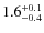 $\rm 1.6^{+0.1}_{-0.4}$
