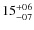 $\rm 15^{+06}_{-07}$