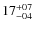 $\rm 17^{+07}_{-04}$