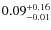 $\rm0.09^{+0.16}_{-0.01}$