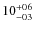 $\rm 10^{+06}_{-03}$