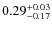 $\rm0.29^{+0.03}_{-0.17}$