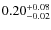 $\rm0.20^{+0.08}_{-0.02}$
