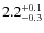 $\rm 2.2^{+0.1}_{-0.3}$