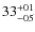 $\rm 33^{+01}_{-05}$
