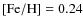 ${\rm [Fe/H]}=0.24$