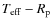 $T_{\rm eff}-R_{\rm p}$