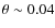 $\theta \sim 0.04$