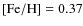 $\rm {\rm [Fe/H]}=0.37$
