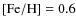 $\rm
{\rm [Fe/H]}=0.6$