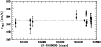 \begin{figure}
\par\includegraphics[width=9cm,clip]{11121f1.ps}
\end{figure}