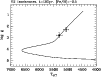 \begin{figure}
\par\includegraphics[width=9cm,clip]{11121f2.ps}
\end{figure}