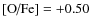 $\mbox{[O/Fe]}=+0.50$