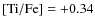 ${\rm [Ti/Fe]}=+0.34$