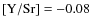 ${\rm [Y/Sr]}=-0.08$
