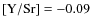 ${\rm [Y/Sr]}=-0.09$