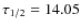 $\tau_{1/2}=14.05$