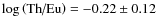$\log\left(\mbox{Th/Eu}\right)=-0.22\pm 0.12$
