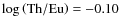 $\log\left({\rm Th/Eu}\right)=-0.10$