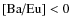 $\mbox{[Ba/Eu]} < 0$