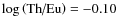 $\log\left(\mbox{Th/Eu}\right) = -0.10$