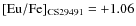 ${\rm [Eu/Fe]_{CS29491}}=+1.06$