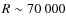 $R\sim 70~000$